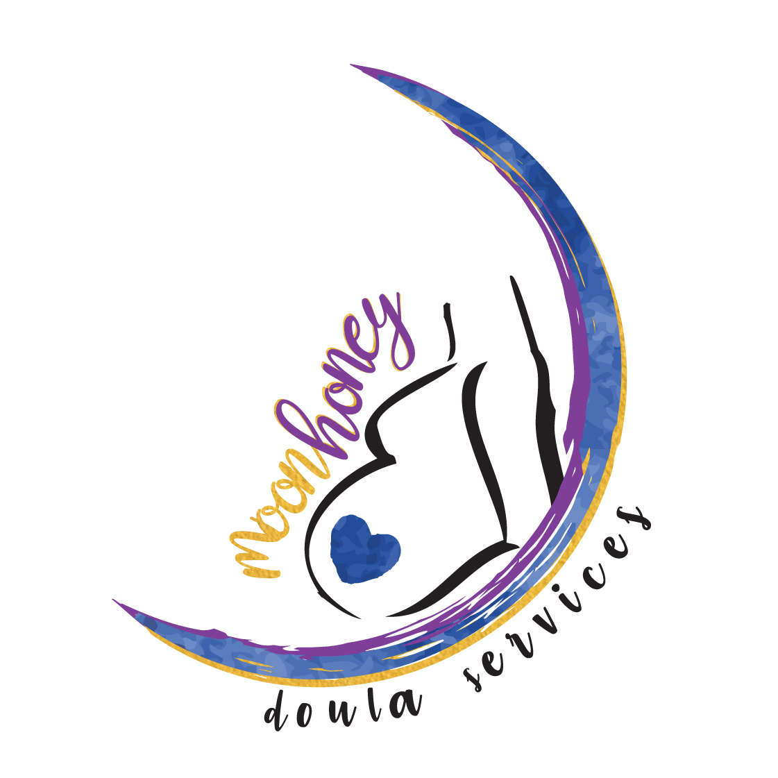 Birth Doula Training